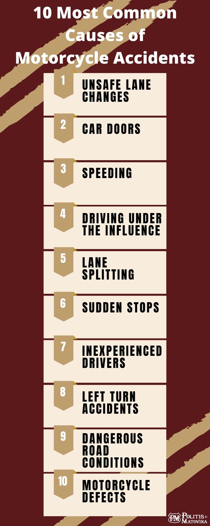 Infographic: 10 Most Common Causes Of Motorcycle Accidents